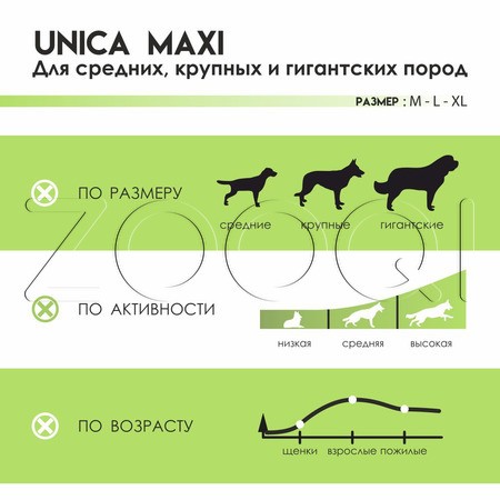 Unica Natura Maxi для больших собак (лосось, рис, горох)