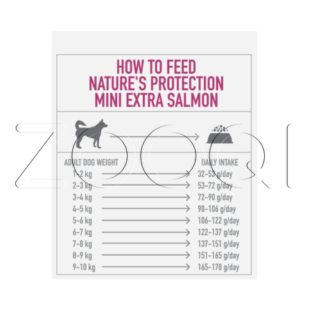 Nature's Protection Mini Extra Salmon для взрослых собак мелких пород (лосось)