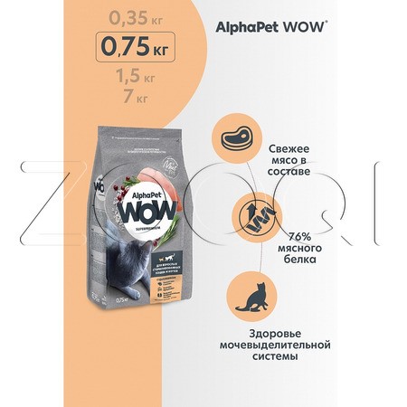 AlphaPet WOW Superpremium c цыпленком для взрослых стерилизованных кошек