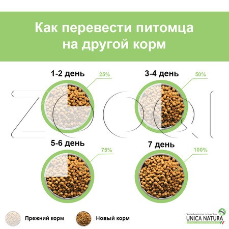 Unica Natura Mini для мелких собак (утка, рис, картофель)