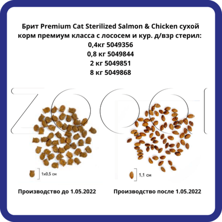 Brit Premium Cat Sterilized Salmon & Chicken с лососем и курицей для стерилизованных кошек