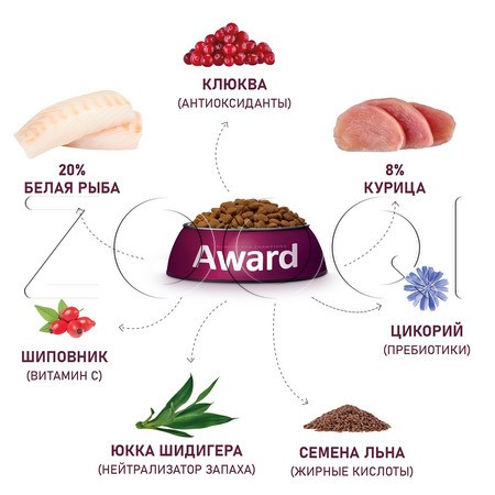 Корм Award Sterilized для кошек (белая рыба, лен, клюква, цикорий)
