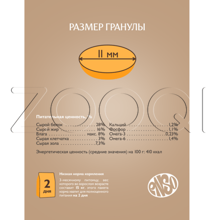 Корм ENSO Dog Formula Perfect Start для щенков (утка, яблоко)