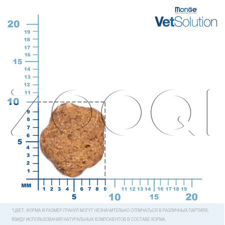 Корм Monge VetSolution Obesity Cat для кошек (курица)