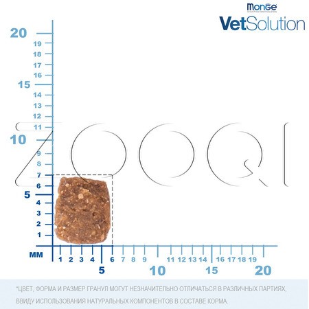 Корм Monge VetSolution Cat Gastrointestinal для кошек (свинина)