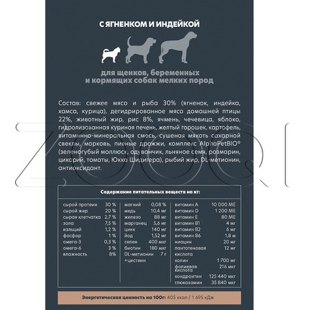 Корм AlphaPet Superpremium Puppy для щенков (ягненок, индейка)