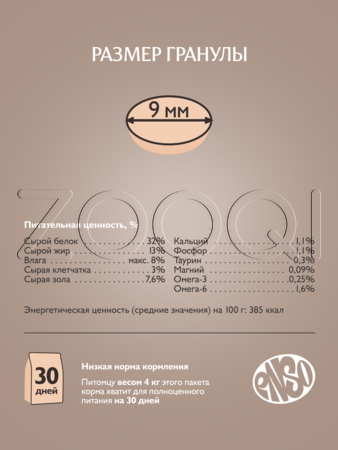Корм ENSO Cat Formula Monoprotein для кошек (индейка, шпинат)