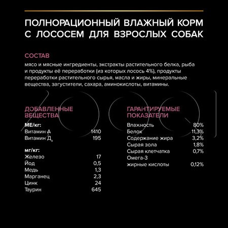 Пауч Purina Pro Plan Sensitive Skin для собак (лосось в соусе), 85 г