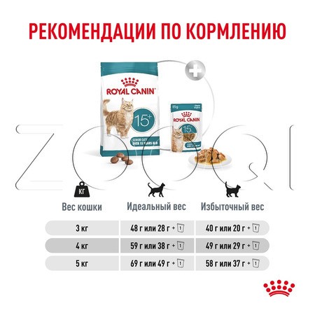 Корм Royal Canin Ageing 15+ для кошек (птица, свинина)