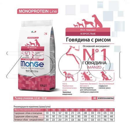 Monge Dog Monoprotein All Breeds Beef and Rice для взрослых собак всех пород (говядина, рис)