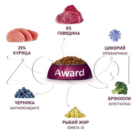 Корм Award для собак (говядина, курица, брокколи, черника)