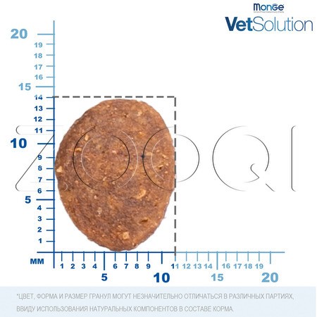 Корм Monge VetSolution Dog Gastrointestinal Adult для собак (курица)