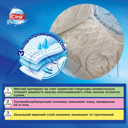 Cliny Пояса с индикатором влаги для кобелей