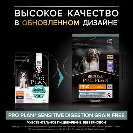 Корм Purina Pro Plan Sensitive Digestion Grain Free Medium & Large Adult для собак (индейка)