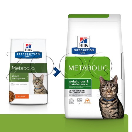 Hill's Prescription Diet Metabolic Weight loss & Maintenance для кошек (курица)