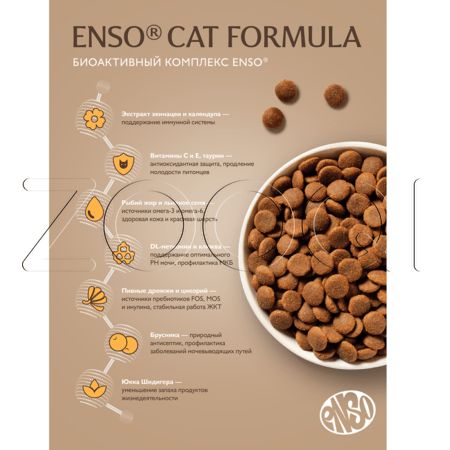 Корм ENSO Cat Formula Urinary для кошек (утка, брусника)