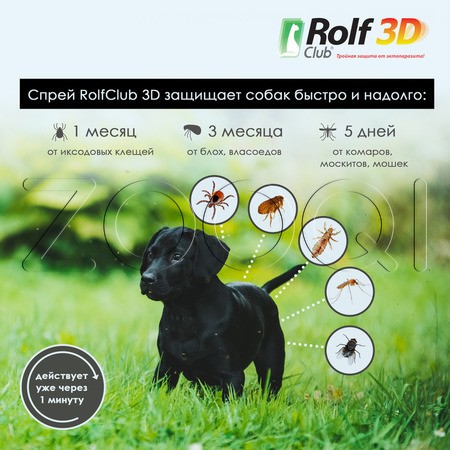 РольфКлуб 3D Спрей для собак, 200 мл