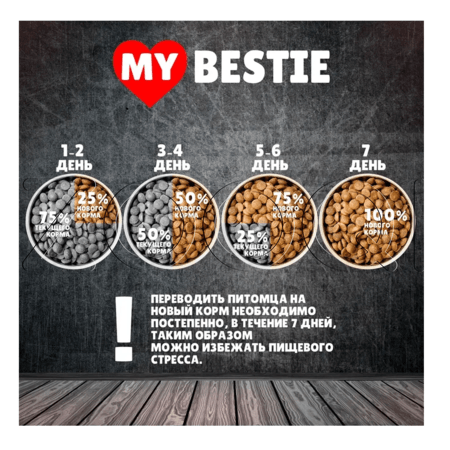 Корм MуBestie Classic для щенков (телятина, потрошки)