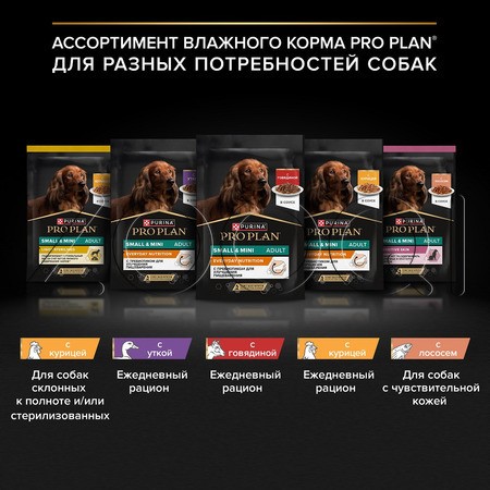 Пауч Purina Pro Plan Sensitive Skin для собак (лосось в соусе), 85 г