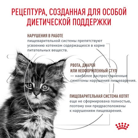 Корм Royal Canin Gastrointestinal Kitten для котят (птица)