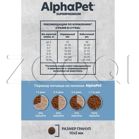 Корм AlphaPet Superpremium MONOPROTEIN для кошек и котов (белая рыба)