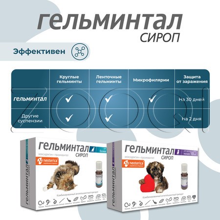 Гельминтал Cироп для щенков и собак, 10 мл