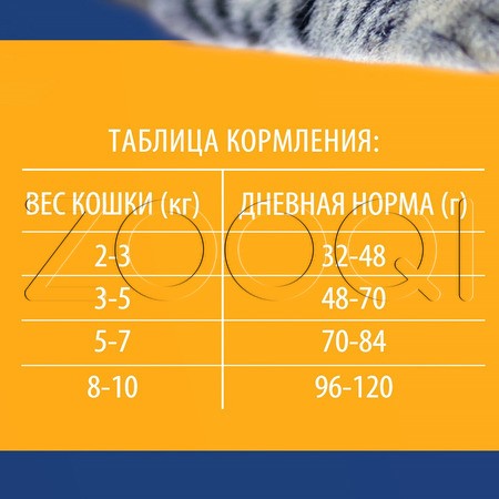 Корм Брит Премиум Cat Sterilised для кошек (утка, курица)