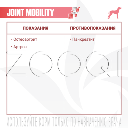 Корм Monge VetSolution Dog Joint Mobility для собак (лосось)