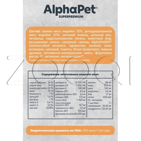 Корм AlphaPet Superpremium MONOPROTEIN для собак (индейка)