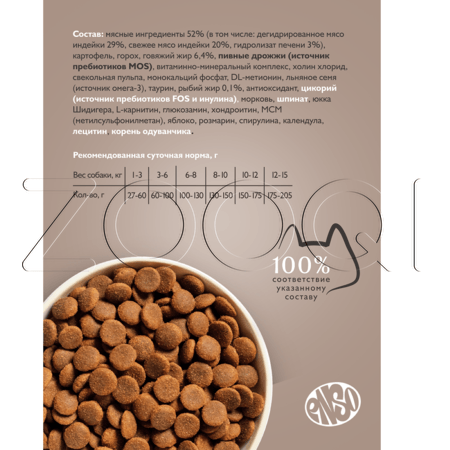 Корм ENSO Dog Formula Monoprotein для собак (индейка, шпинат)