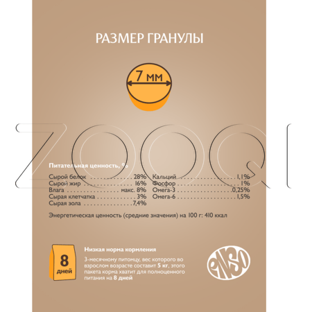Корм ENSO Dog Formula Perfect Start для щенков (утка, яблоко)