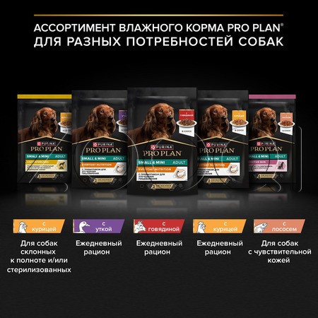 Пауч Purina Pro Plan Everyday Nutrition для собак (утка в соусе), 85 г