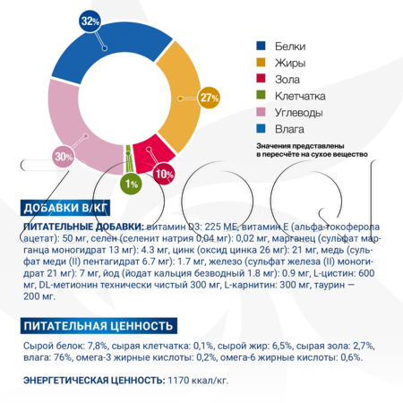 Паштет Monge VetSolution Cat Dermatosis для кошек (свинина), 100 г