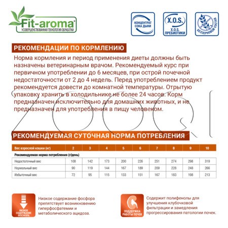 Monge VetSolution Cat Renal and Oxalate для кошек при ХПН и профилактике образования оксалатов (курица, свинина), 100 г