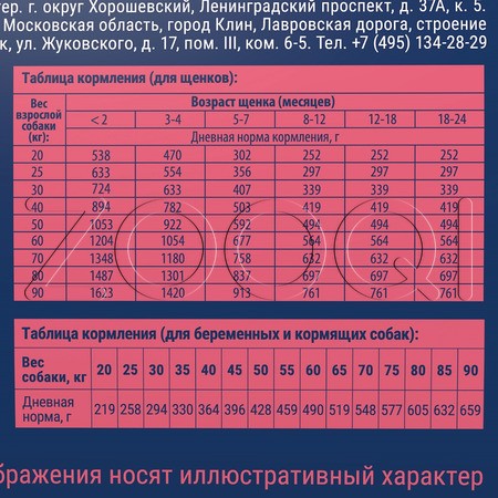 Корм Брит Премиум Dog Puppy and Junior Large and Giant для щенков (курица)