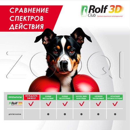 РольфКлуб 3D Капли для собак, 1 пипетка