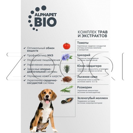 Корм AlphaPet WOW Superpremium для собак (индейка, рис)