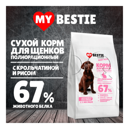 Корм MуBestie Classic для щенков (крольчатина, рис)