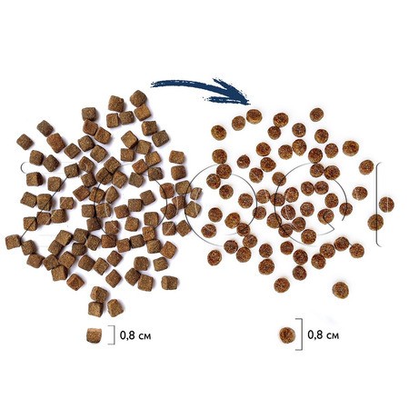 Корм Brit Premium Dog Puppy and Junior Small для щенков (курица)