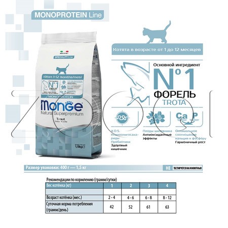 Monge Cat Speciality Line Monoprotein Kitten для котят и беременных кошек (форель)