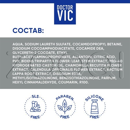 Инсекторепеллентный шампунь DOCTOR VIC для собак и кошек, 250 мл