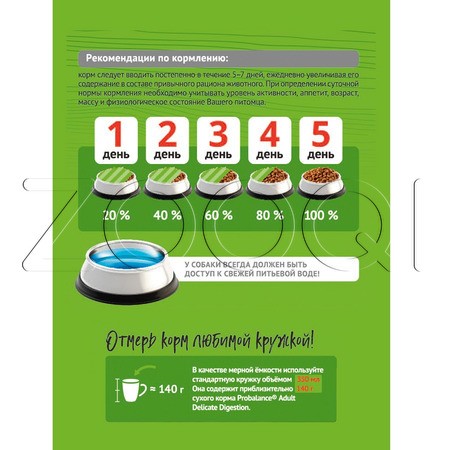Корм ProBalance Delicate Digestion Adult для собак (лосось, рис)
