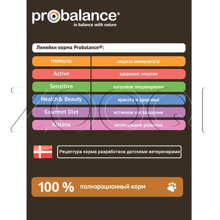 Корм ProBalance Delicate Digestion Adult для собак (лосось, рис)