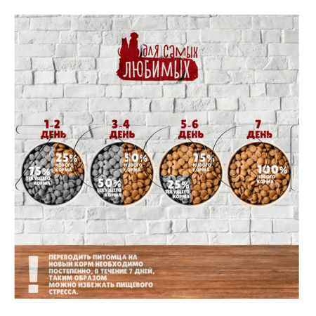 Корм ДЛЯ САМЫХ ЛЮБИМЫХ Стандарт для щенков (говядина, рис)