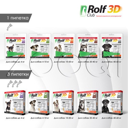 РольфКлуб 3D Капли для собак, 1 пипетка