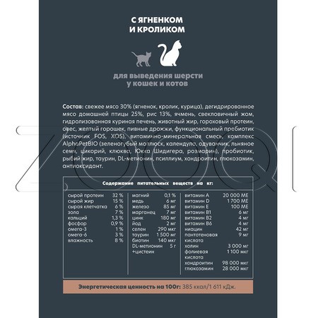 Корм AlphaPet Superpremium Hairball для кошек (ягненок, кролик)