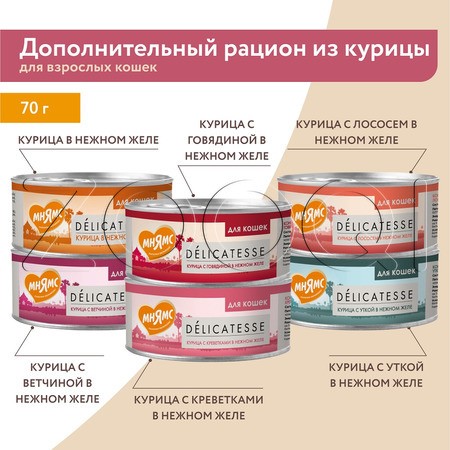 Консерва Мнямс Деликатес для кошек (курица, ветчина), 70 г