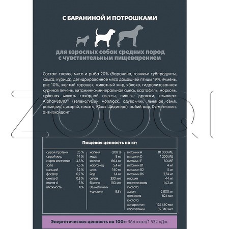Корм AlphaPet Superpremium Sensitive для собак (баранина, потрошки)