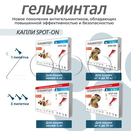Гельминтал К Spot-on Капли для кошек