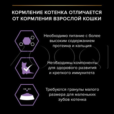 Корм Purina Pro Plan Healthy Start Kitten для котят (курица)